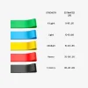 Resistance Band (5 Piece Set)